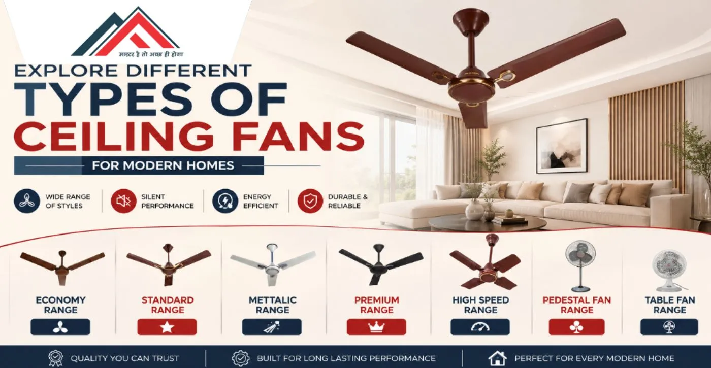 Types of Ceiling Fans for Modern Homes